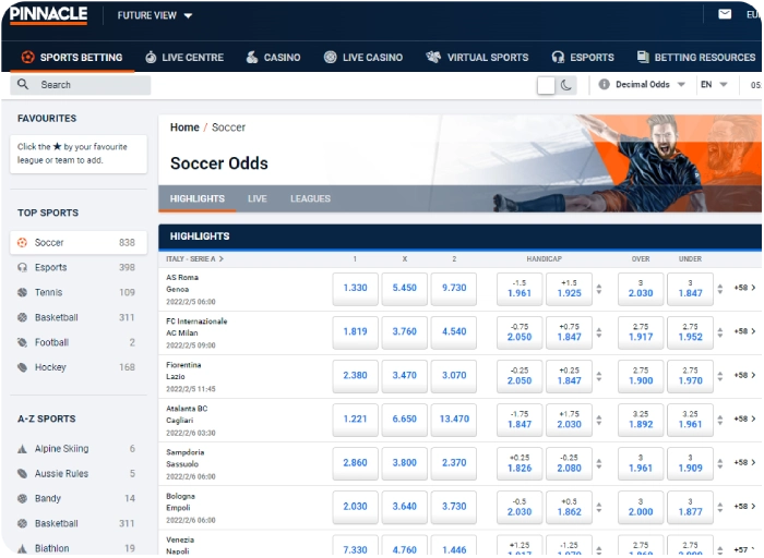 pinnacle review sharpest bookmaker accurate odds