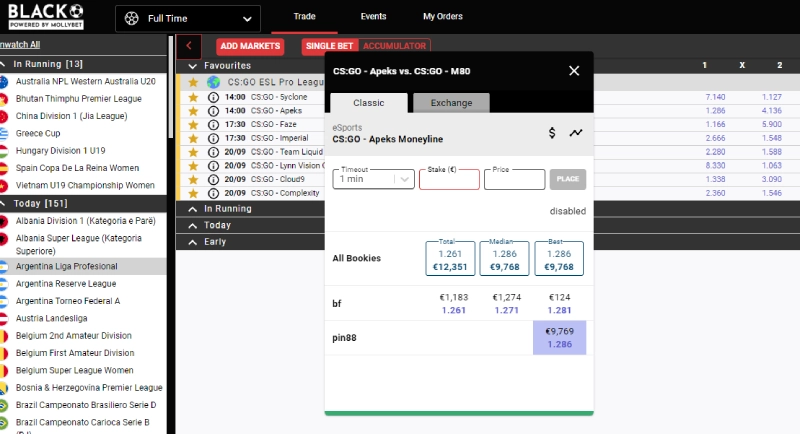 pinnacle sports odds