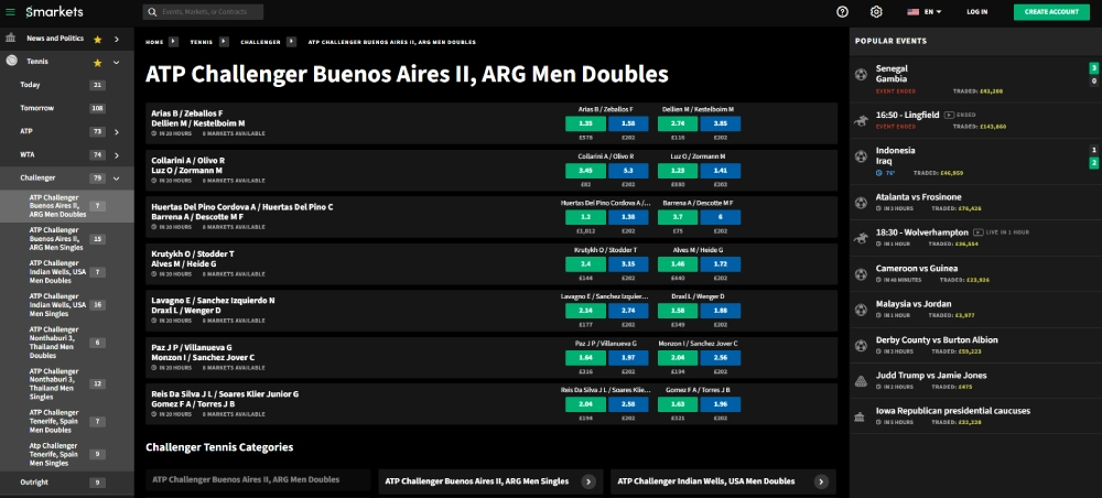 smarkets sports betting exchange tennis