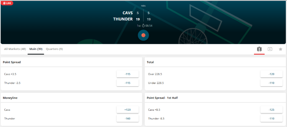 cavs vs thunder NBA odds at betonline offshore bookie